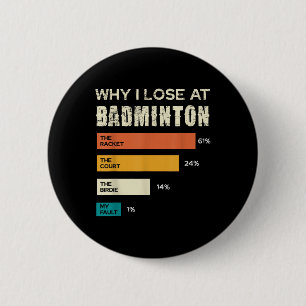 Waarom ik verlies met badminton Het racketveld Ronde Button 5,7 Cm