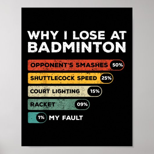 Waarom ik verlies met badminton is grappig poster (Voorkant)