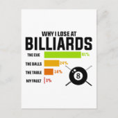 Waarom ik verlies met biljart briefkaart (Voorkant)