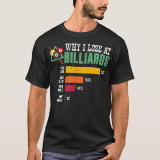 Waarom ik verlies met biljart pool speler sport sn t-shirt