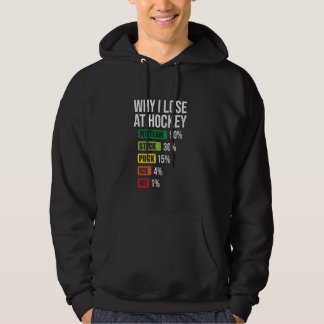 Waarom ik verlies met hockey - Grappige hockeyspel Hoodie