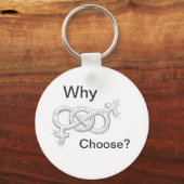 Waarom kiezen? sleutelhanger (Voorkant)