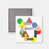 WAAROM? MAGNEET (Voorkant / Achterkant)