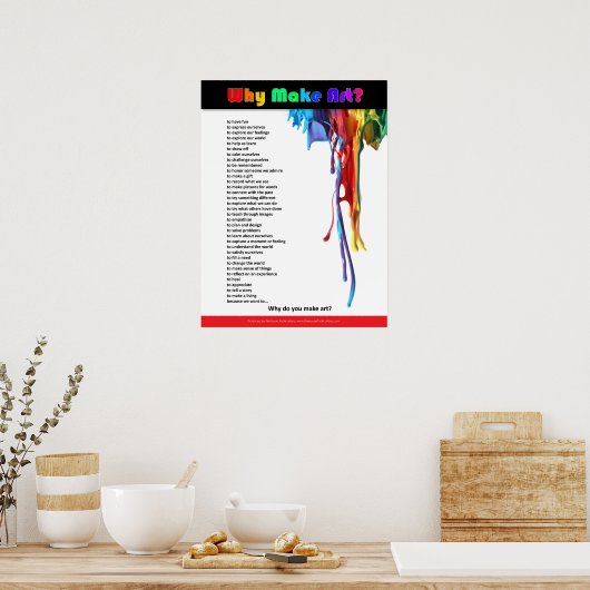 Waarom maken we kunst? poster (Keuken)