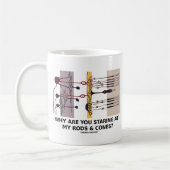 Waarom staar je naar mijn rijen en tegels? koffiemok (Links)