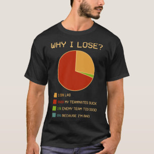 Waarom verlies ik de grappige video-gamingcadeautj t-shirt