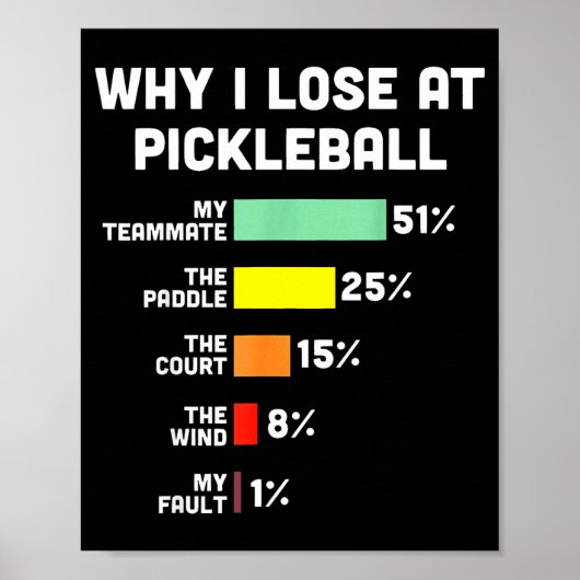 Waarom verliezen met pickleball grappige pickle ba poster (Voorkant)