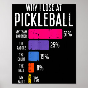 Waarom verliezen met pickleball grappige pickle ba poster