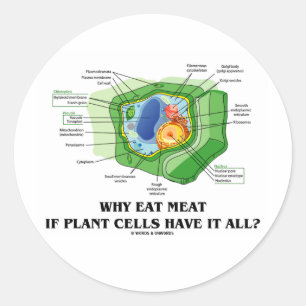 Waarom vlees eten als Plant cellen het allemaal he Ronde Sticker