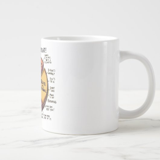 Waarom Wiskunde irrationele Mok is (Rechts)