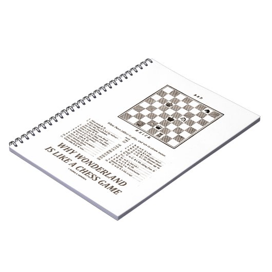 Waarom Wonderland als een schaakspel is (preface) Notitieboek (Linkerzijde)