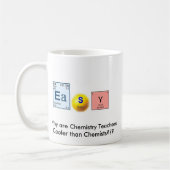 Waarom zijn de Scheikelleraren koeler... Koffiemok (Links)