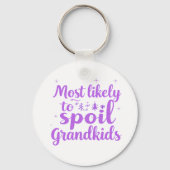 Waarschijnlijk de grap van de kleinkinderen verwen sleutelhanger (Achterkant)