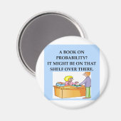 WAARSCHIJNLIJKHEID MAGNEET (Voorkant / Achterkant)