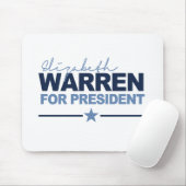 WAARSCHUWING 2016 SIGNERICA -.png Muismat (Met muis)