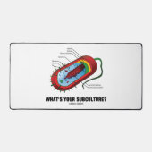 Waarschuwing! gekweekte stam in bacterie bureaumat (Voorkant)