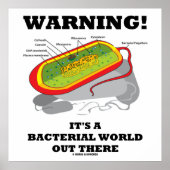 Waarschuwing! Het is een bacteriële wereld daarbui Poster (Voorkant)