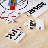 Waarschuwing! Neurale Circuitry Inside (Neuron Syn Legpuzzel (Zijkant)