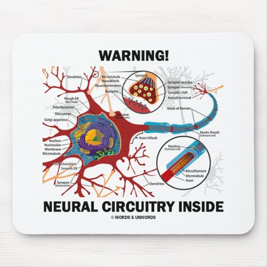 Waarschuwing! Neurale Circuitry Inside (Neuron Syn Muismat (Voorkant)