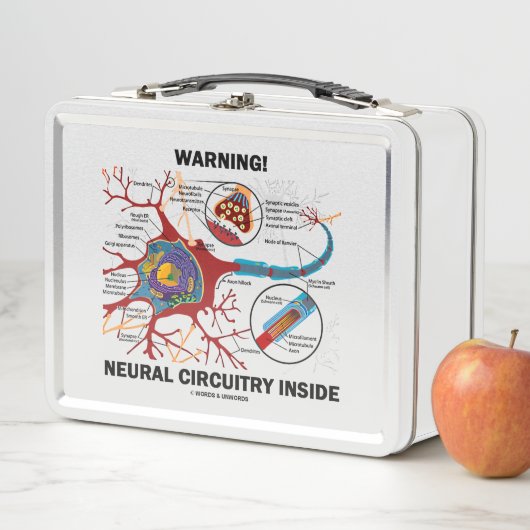 Waarschuwing! Neurale Circuitry Inside Neuron Syna (In situ)