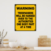 Waarschuwing Trespassers Poster (Keuken)
