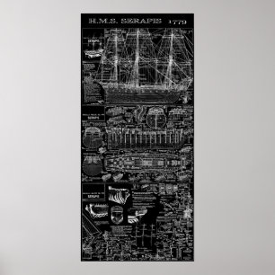 WAARSCHUWING VAN GROOT-BRITTANNIË 1779 POSTER