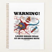 Waarschuwing! Verliezen van remcellen bij een alar Planner (Voorkant)