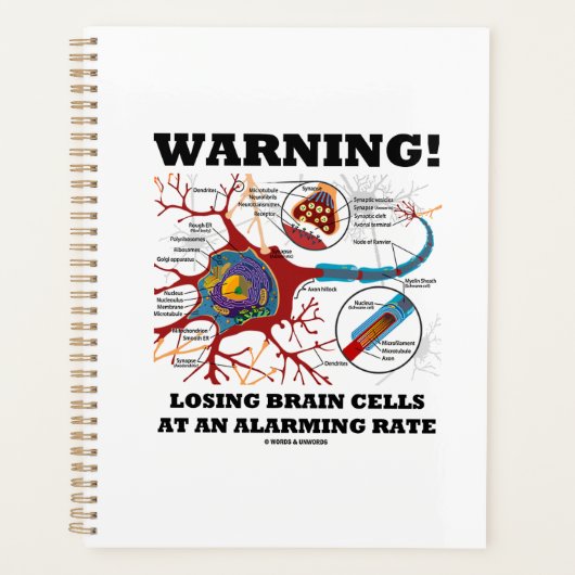 Waarschuwing! Verliezen van remcellen bij een alar Planner (Voorkant)