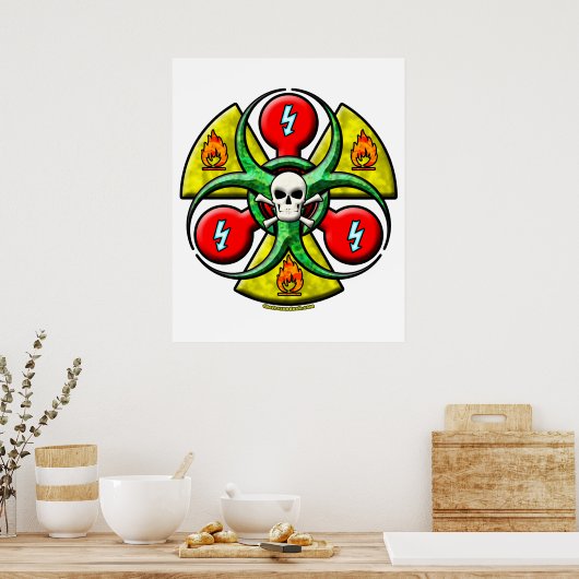 Waarschuwing voor extreme gevaren poster (Keuken)