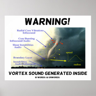 Waarschuwing! Vortex-geluid binnenin (tornado) Poster