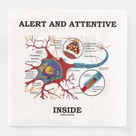 Waarschuwingen en waarschuwingen in de Neuron Syna Servet