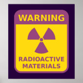 Waarschuwingen voor radioactief materiaal poster (Voorkant)