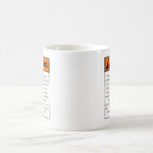 Waarschuwingslabel Humor Funny Koffiemok (Center)