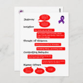 Waarschuwingssignaalkaart Briefkaart (Voorkant / Achterkant)