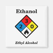Waarschuwingssymbool Ethanol MSDS Magneet (Voorkant)