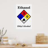 Waarschuwingssymbool Ethanol MSDS Poster (Keuken)