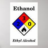Waarschuwingssymbool Ethanol MSDS Poster (Voorkant)