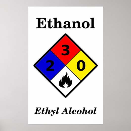 Waarschuwingssymbool Ethanol MSDS Poster (Voorkant)