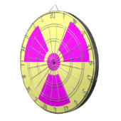 Waarschuwingssymbool voor straling dartbord (Voorkant Rechts)