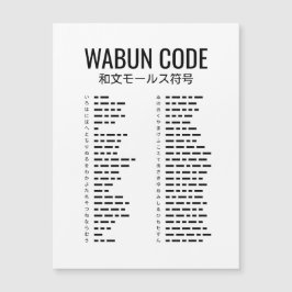 Wabun Code (和文モールス符号) – Japanese Morse Code