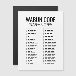 Wabun Code (和文モールス符号) – Japans morsesein