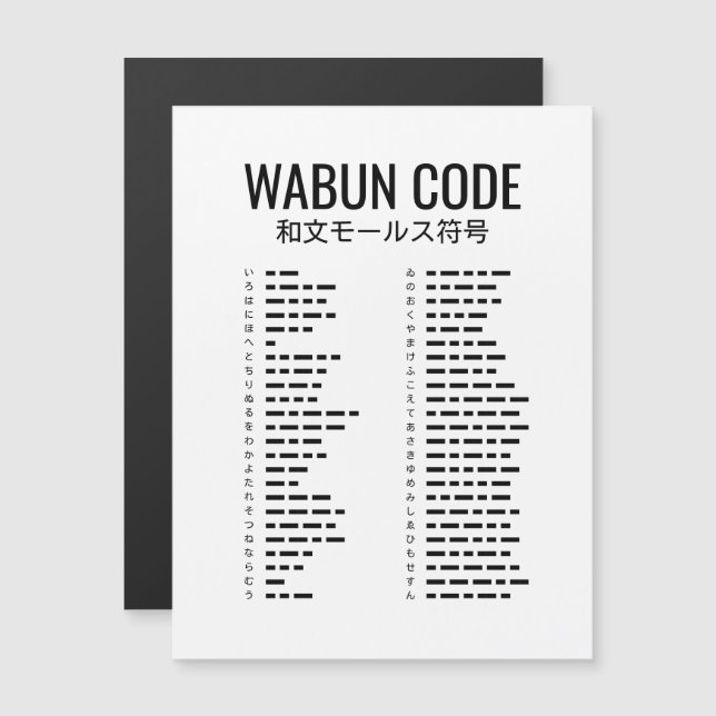 Wabun Code (和文モールス符号) – Japans morsesein (Voorkant / Achterkant)