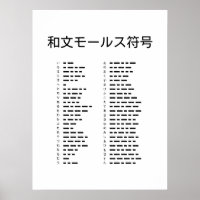 Wabun-code 和文モールス符号
