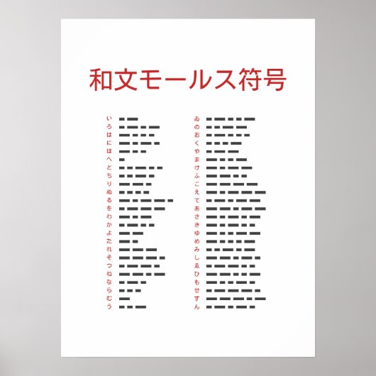 Wabun Code Chart Poster (Voorkant)