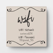 Wachtwoord voor bezoeker WIFI-informatie Fotoplaat (Voorkant)