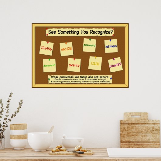 Wachtwoorden Poster voor informatiebeveiliging (Keuken)