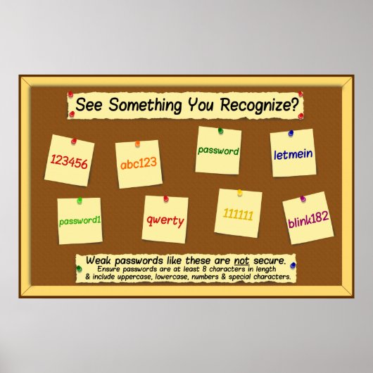 Wachtwoorden Poster voor informatiebeveiliging (Voorkant)