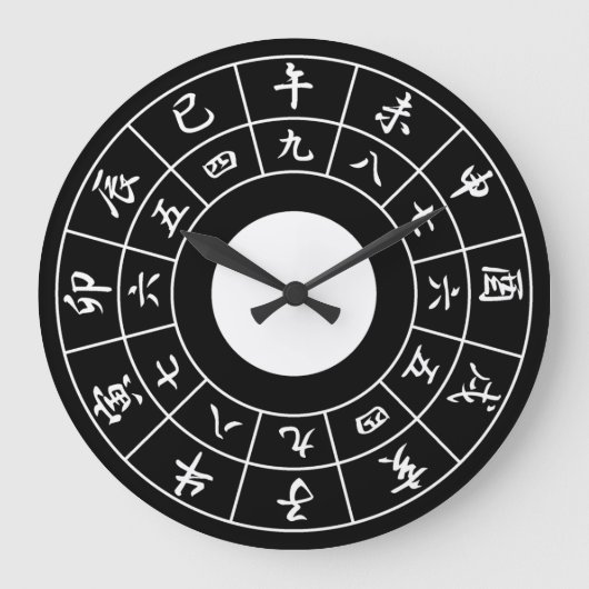 Wadokei Black Face White Kanji Grote Klok (Voorkant)