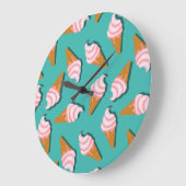 Waffle cones ice cream and frozen yogurt pattern grote klok (Hoek)