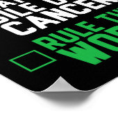 Wake Up Beat Galweg Kanker Regel De Wereld 1 Poster (Hoek)